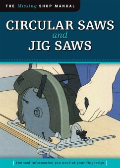 Circular Saws and Jig Saws (Missing Shop Manual) (eBook, ePUB) - Skills Institute Press