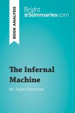 The Infernal Machine by Jean Cocteau (Book Analysis) (eBook, ePUB)
