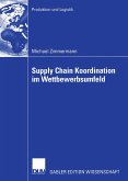 Supply Chain Koordination im Wettbewerbsumfeld (eBook, PDF)
