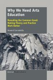Why We Need Arts Education (eBook, PDF)