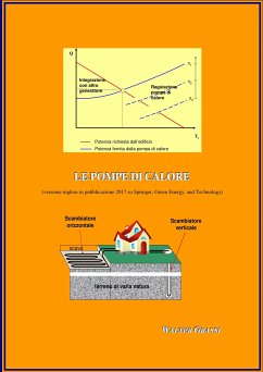 Le Pompe di Calore (eBook, PDF) - Grassi, Walter