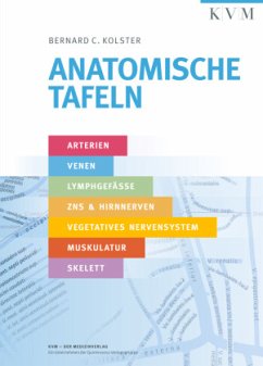Anatomische Tafeln - Kolster, Bernard C.