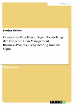 Operational Excellence. Gegenüberstellung der Konzepte Lean Management, Business-Process-Reengineering und Six Sigma (eBook, PDF)