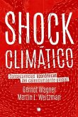 Shock Climático: Consecuencias Económicas del Calentamiento Global