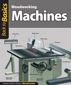 Woodworking Machines (Back to Basics) (eBook, ePUB) - Skills Institute Press