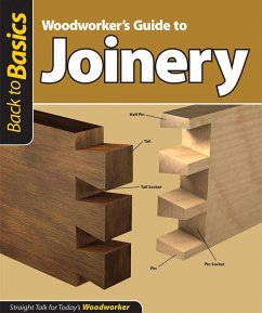 Woodworker's Guide to Joinery (Back to Basics) (eBook, ePUB) - Skills Institute Press
