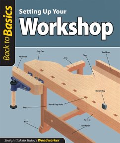 Setting Up Your Workshop (eBook, ePUB) - Skills Institute Press