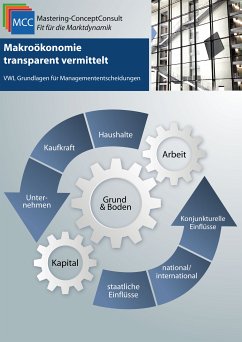 Makroökonomie transparent vermittelt (eBook, ePUB) - Schröder, Harry