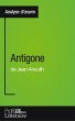 Antigone de Jean Anouilh (Analyse... - Bild 1