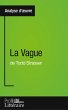 La Vague de Todd Strasser (Analyse... - Bild 1