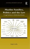 Muslim Families, Politics and the Law