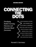 Connecting the Dots: Developing Student Learning Outcomes and Outcomes-Based Assessment