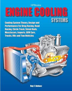 Cover Engine Cooling Systems HP1425 (eBook, ePUB)