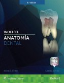 Woelfel: Anatomía Dental: Anatomía Dental
