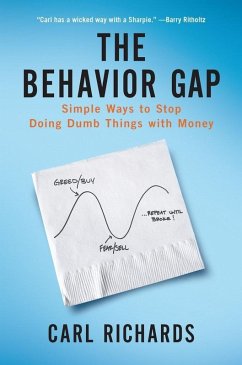 The Behavior Gap (eBook, ePUB) - Richards, Carl