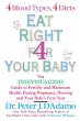 Eat Right For Your Baby (eBook, ePUB) - Bild 1