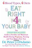 Eat Right For Your Baby (eBook, ePUB)