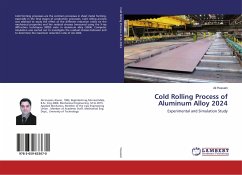 Cold Rolling Process of Aluminum Alloy 2024