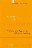 Theory and Typology of Proper Names (eBook, PDF)