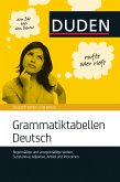 Grammatiktabellen Deutsch (eBook, PDF)
