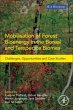 Mobilisation of Forest Bioenergy in the... - Bild 1