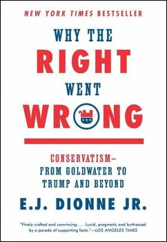 Why the Right Went Wrong - Dionne, E J