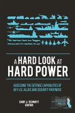 A Hard Look at Hard Power