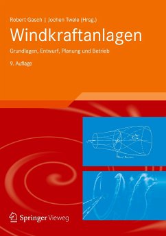 Windkraftanlagen