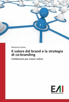 Il valore del brand e la strategia di co-branding - Canino, Marianna