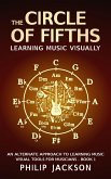 The Circle of Fifths (Visual Tools for Musicians, #1) (eBook, ePUB)