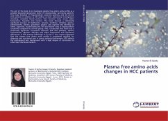 Plasma free amino acids changes in HCC patients