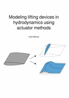 Modeling lifting devices in hydrodynamics using actuator methods - Wenzel, Arne