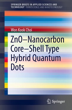 ZnO-Nanocarbon Core-Shell Type Hybrid Quantum Dots - Choi, Won Kook