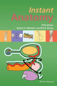 Cover Instant Anatomy (eBook, ePUB)
