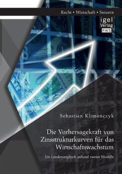 Die Vorhersagekraft von Zinsstrukturkurven für das Wirtschaftswachstum. Ein Ländervergleich anhand zweier Modelle - Klimonczyk, Sebastian