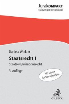 Staatsrecht I - Winkler, Daniela