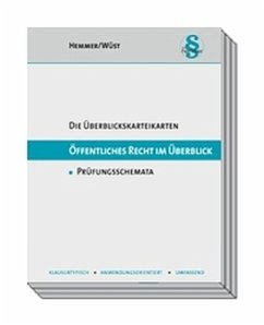 Karteikarten Öffentliches Recht im Überblick