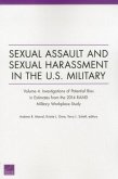 Sexual Assault and Sexual Harassment in the U.S. Military: Investigations of Potential Bias in Estimates from the 2014 RAND Military Workplace Stud, V