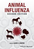 Animal Influenza