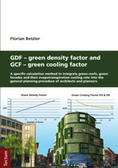 GDF - Green Density Factor and GCF - Green Cooling Factor - Betzler, Florian