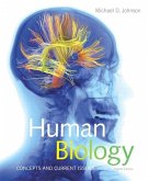 Human Biology Human Biology
