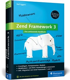 Cover Zend Framework 3