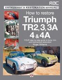 Triumph TR2, 3, 3A, 4 & 4A - Enthusiast's Restoration Manual (eBook, ePUB)