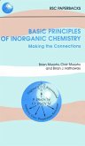 Basic Principles of Inorganic Chemistry (eBook, PDF)