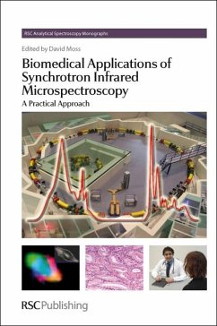 Biomedical Applications of Synchrotron Infrared Microspectroscopy (eBook, PDF)