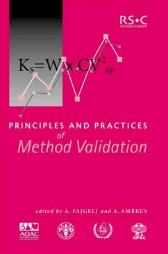 Principles and Practices of Method Validation (eBook, PDF)