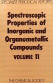 Spectroscopic Properties of Inorganic and Organometallic Compounds (eBook, PDF)