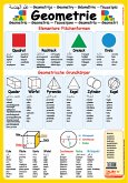 Multilinguales LernPOSTER "Geometrie"