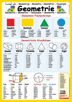 Cover Multilinguales LernPOSTER 