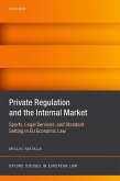 Private Regulation and the Internal Market (eBook, ePUB)